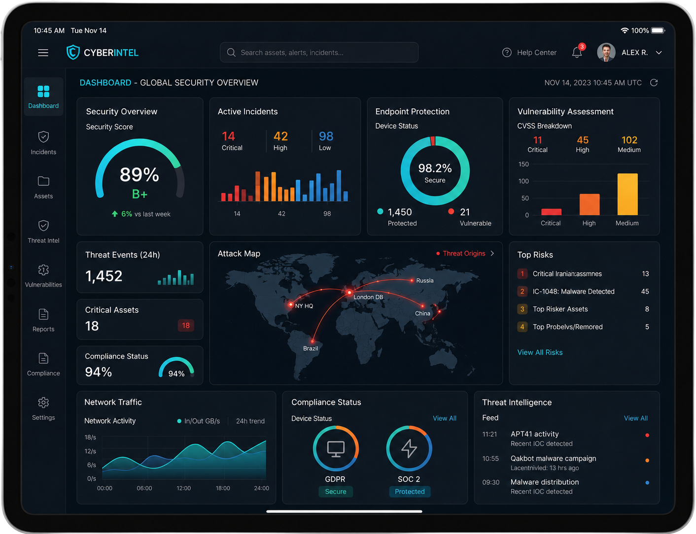 Enterprise Cybersecurity Dashboard