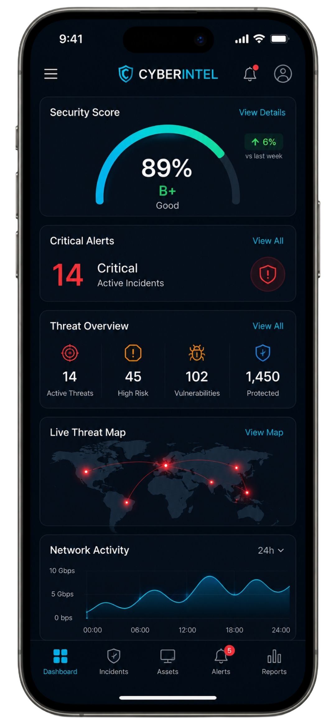 Mobile Security Application